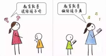 9張圖告訴你普通父母與智慧父母的巨大差別，你是哪一種